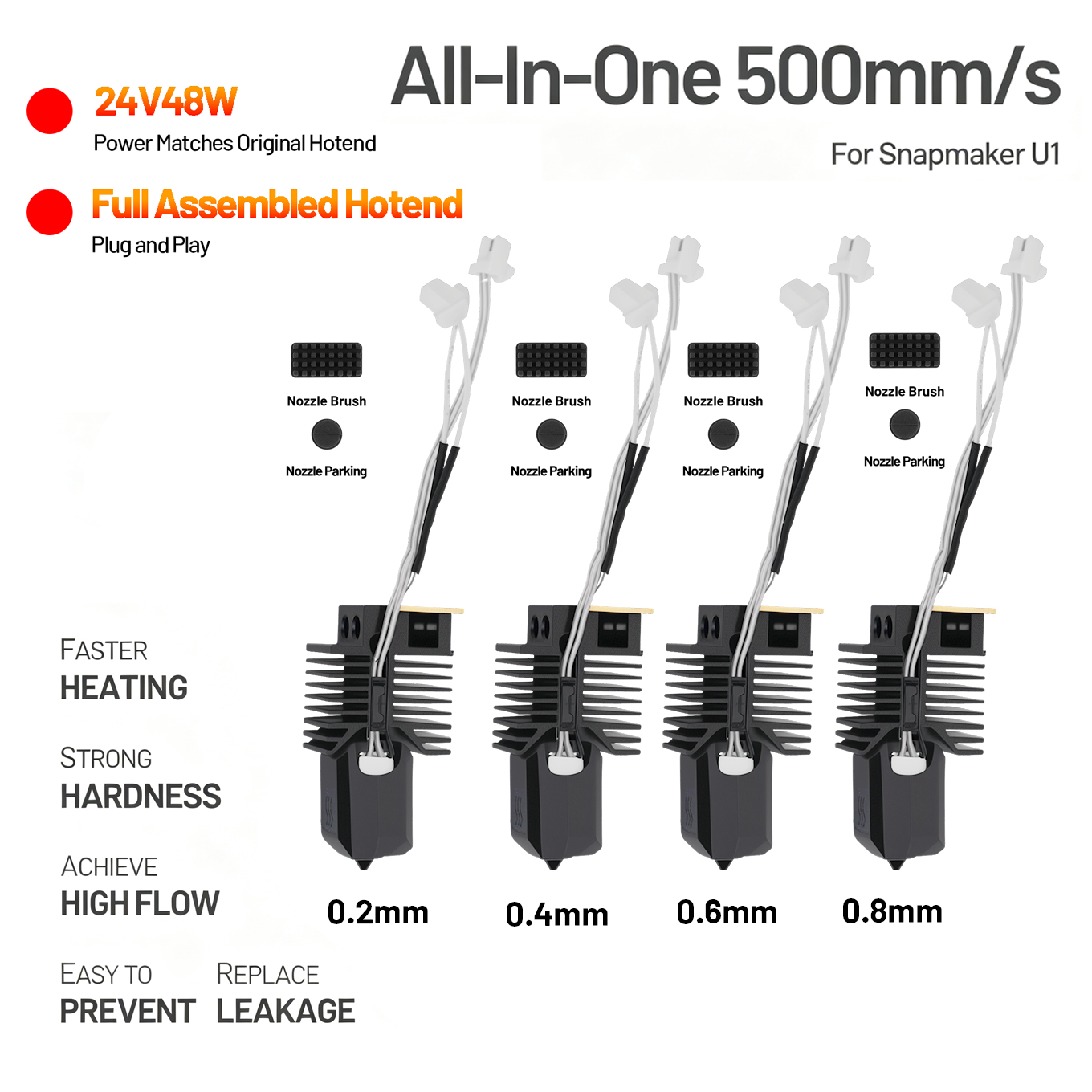 Hotend do Snapmaker U1 24V 48W – High Flow Ceramic Hotend recenzja i cena